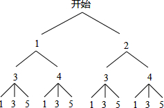 小明參加進迷宮的數學活動，如圖，在一座三道環形路的數字迷宮的每個進口處都標記著一個數，要求進入者把